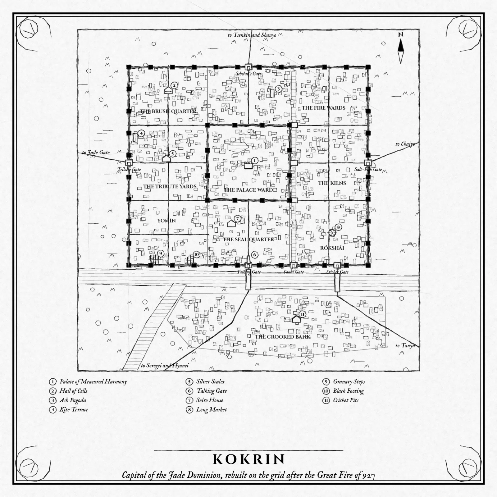 Kokrin